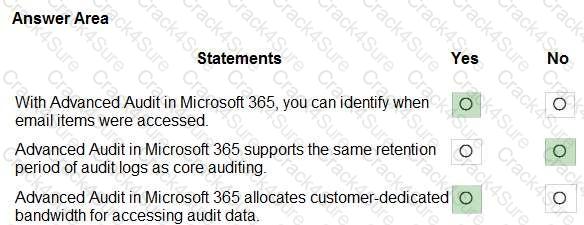 SC-900 question answer