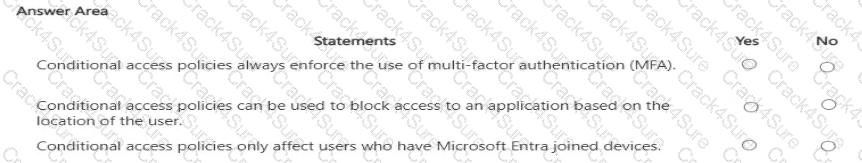 SC-900 question answer