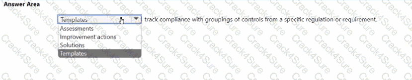 SC-900 question answer