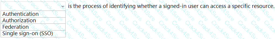 SC-900 question answer