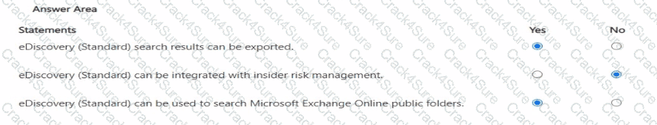 SC-900 question answer