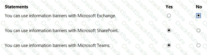 SC-900 question answer