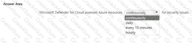 SC-900 question answer