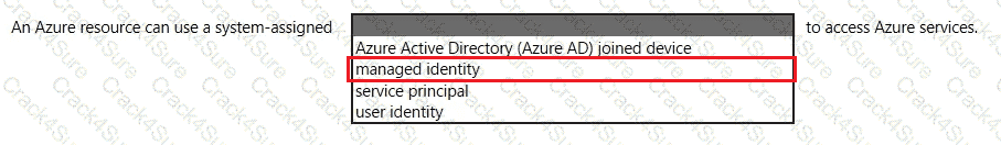 SC-900 question answer