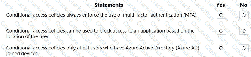 SC-900 question answer