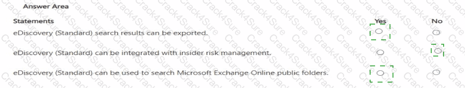 SC-900 question answer