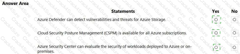 SC-900 question answer