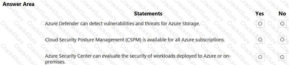 SC-900 question answer