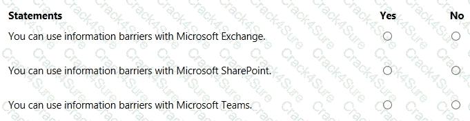 SC-900 question answer