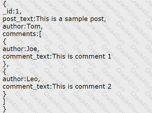 C100DBA question answer