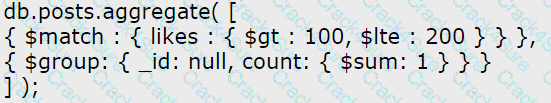 C100DBA question answer