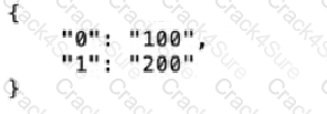 MCD-Level-1 question answer