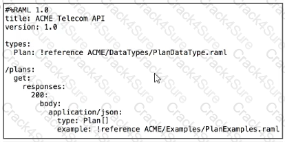 MCD-Level-1 question answer