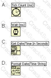 CLAD question answer