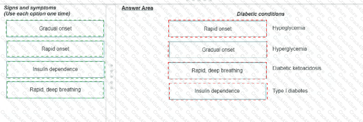 EMT question answer