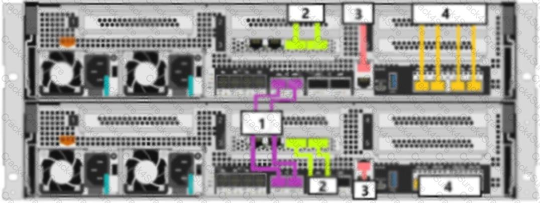 NS0-184 question answer