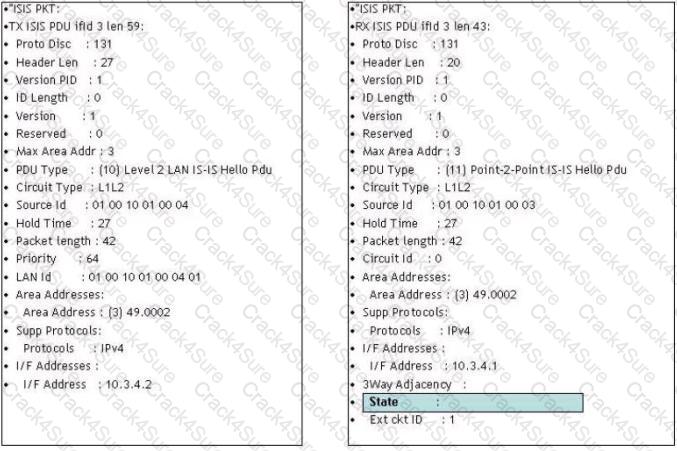 4A0-101 question answer