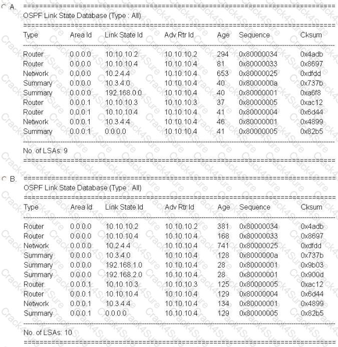 4A0-101 question answer