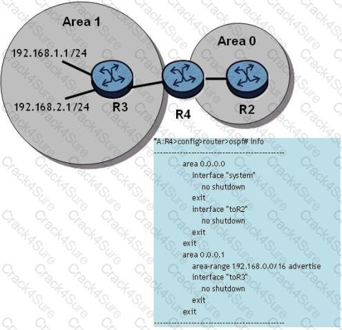 4A0-101 question answer