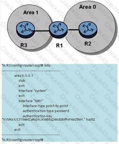4A0-101 question answer
