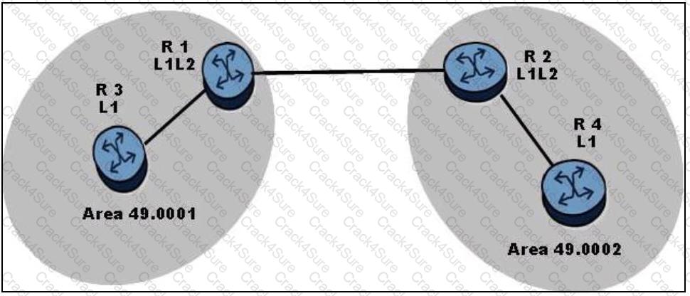 4A0-101 question answer