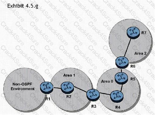 4A0-101 question answer