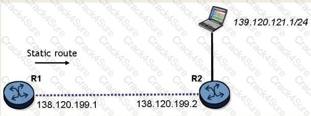 4A0-101 question answer