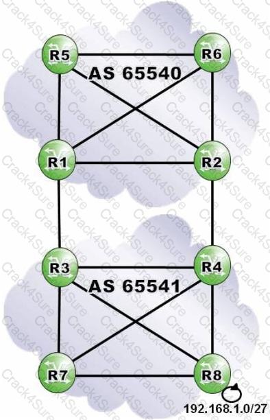 4A0-102 question answer