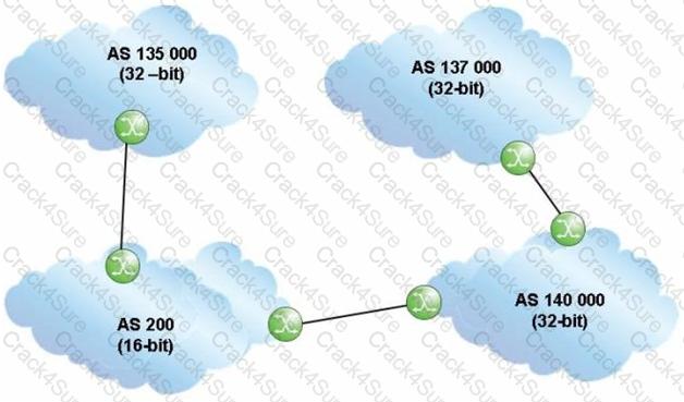4A0-102 question answer