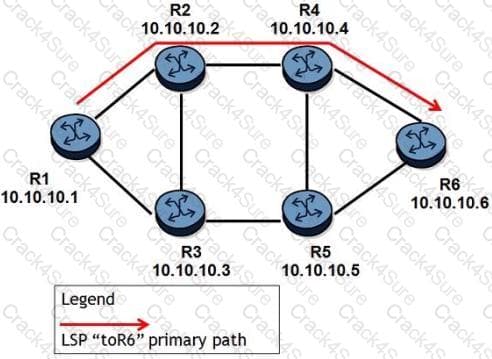 4A0-103 question answer