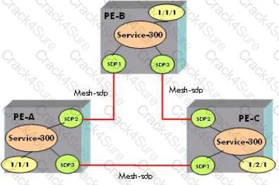 4A0-105 question answer