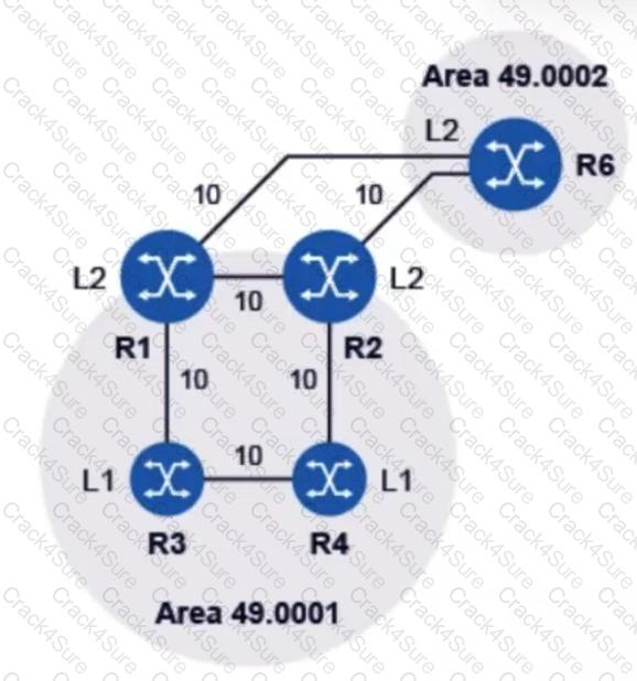 4A0-112 question answer