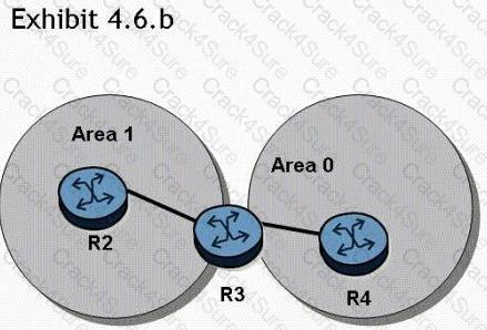 4A0-113 question answer