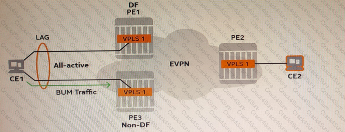 4A0-115 question answer