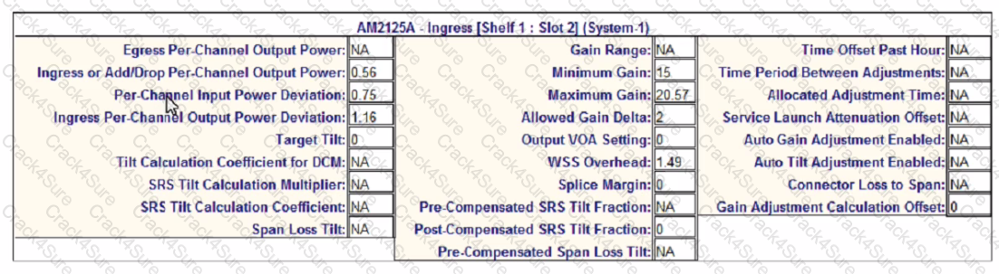 4A0-265 question answer