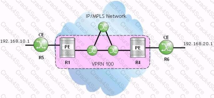4A0-C01 question answer