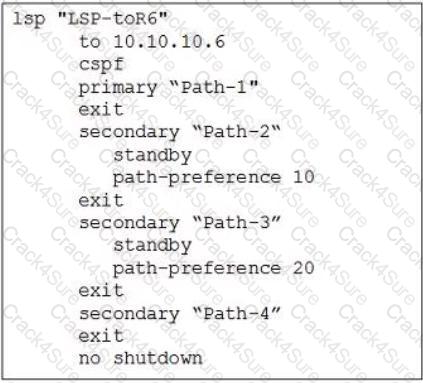 4A0-C01 question answer