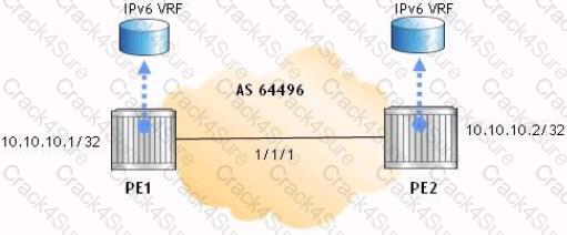 4A0-C01 question answer
