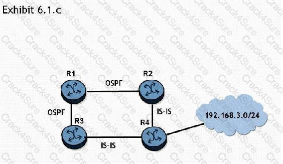 4A0-C01 question answer