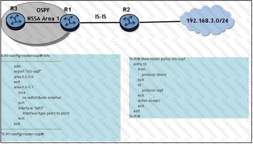 4A0-C01 question answer