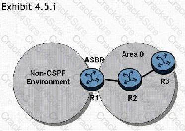 4A0-C01 question answer
