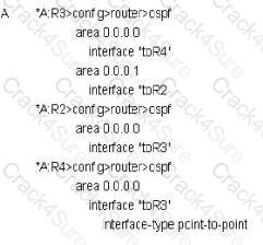 4A0-C01 question answer