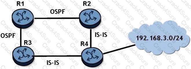 4A0-C01 question answer