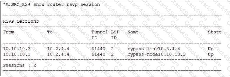 4A0-C01 question answer