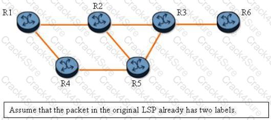 4A0-C01 question answer