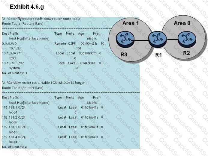 4A0-C01 question answer