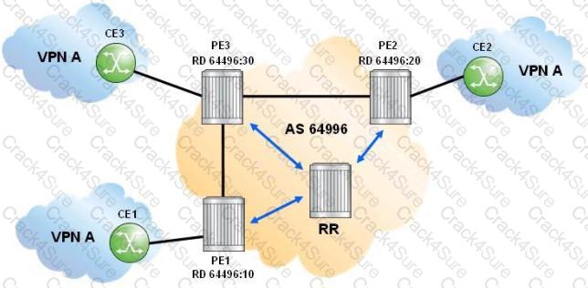 4A0-C02 question answer