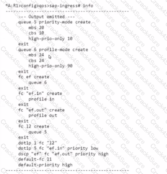 4A0-C02 question answer