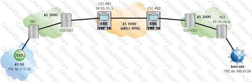 4A0-C02 question answer