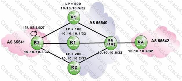 4A0-C02 question answer